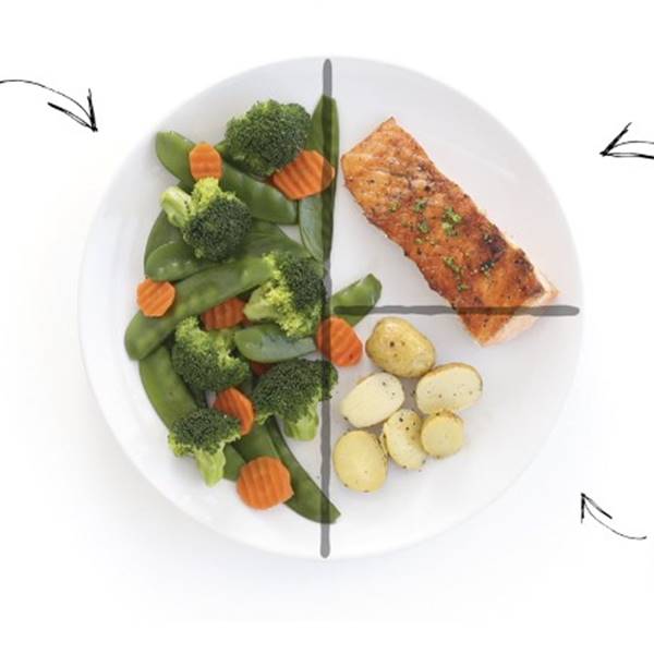 ¿Conoces el método del plato saludable?